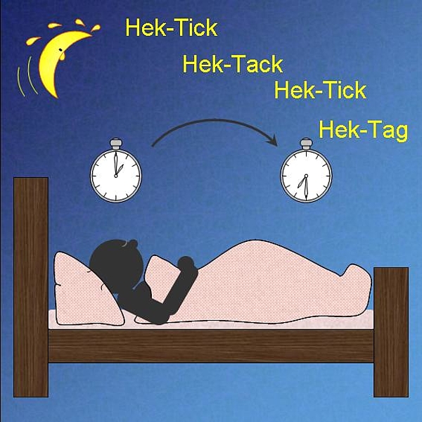 Grafik Mann in Bett mit Mond und zwei Uhren, Endokrinologie der Uniklinik Rostock
