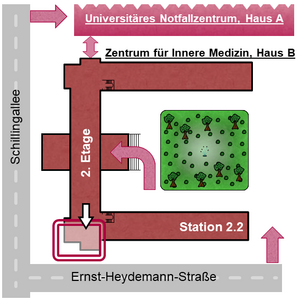 Tagesklinik Endokrinologie & Stoffwechselmedizin